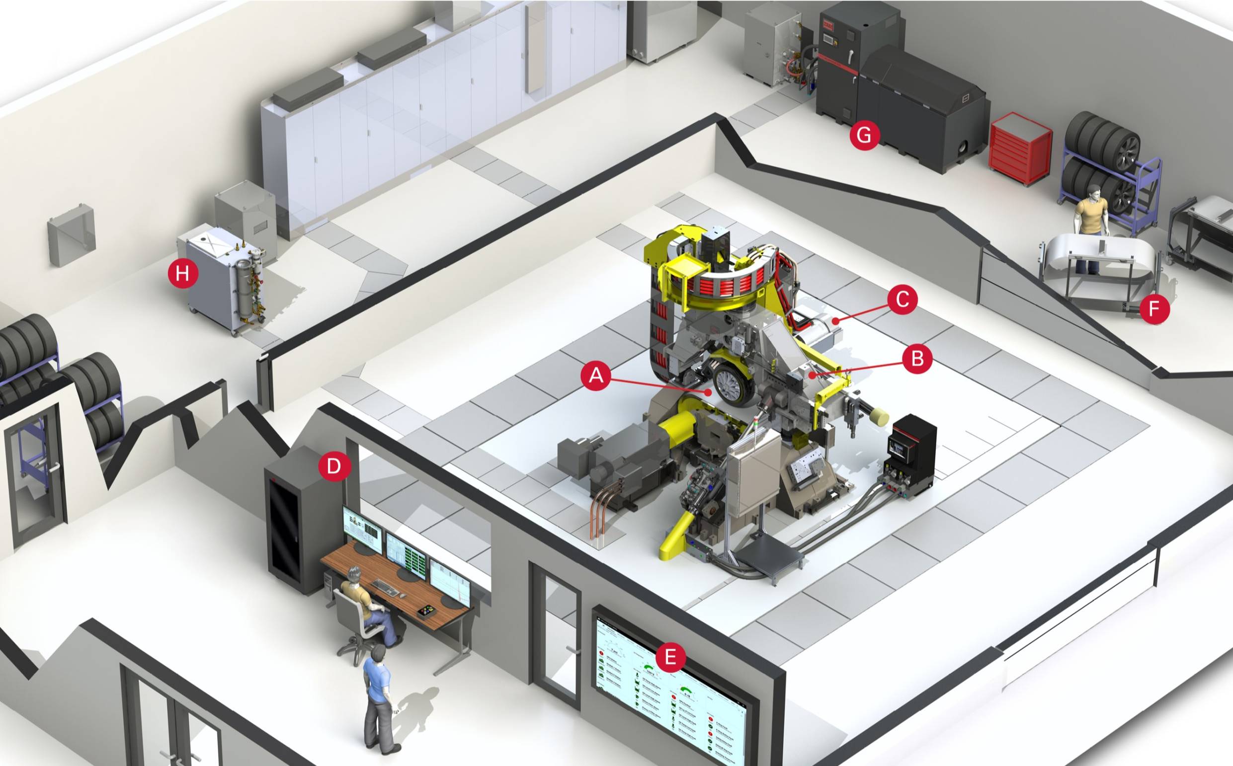 The Enhanced Flat-Trac CT Plus Tire Force & Moment Measurements System